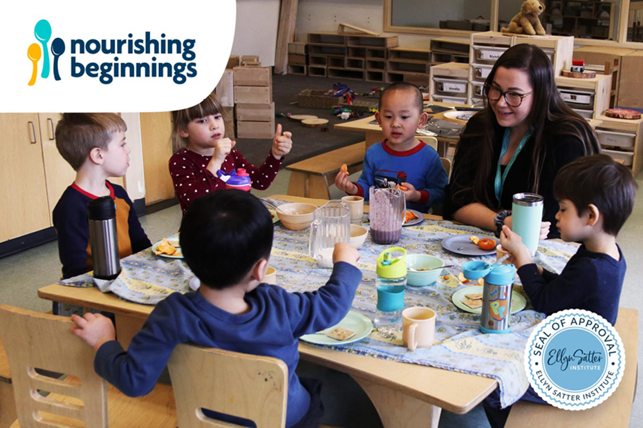 Module 1: Supporting Young Eaters